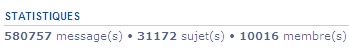 Cigarette Electronique FORUM-ECIGARETTE Statistiques 21102011